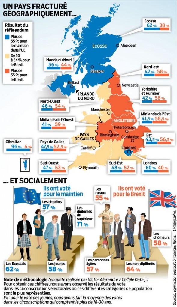 Carte- du Royaume-Uni après le vote sur le Brexit