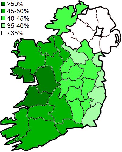 L'Irlande gaélique